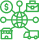 Order Management
