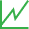 Industry analytics